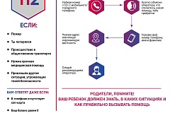 Когда нужно звонить на номер «112»?